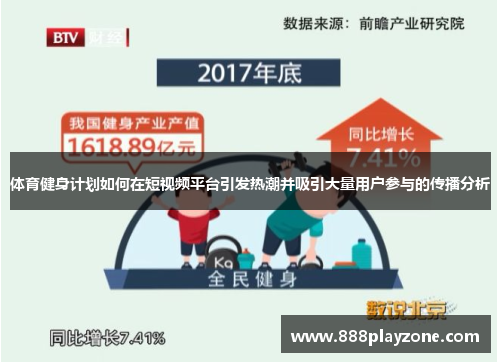 体育健身计划如何在短视频平台引发热潮并吸引大量用户参与的传播分析