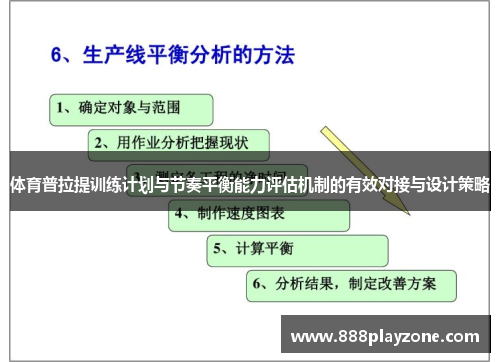 体育普拉提训练计划与节奏平衡能力评估机制的有效对接与设计策略